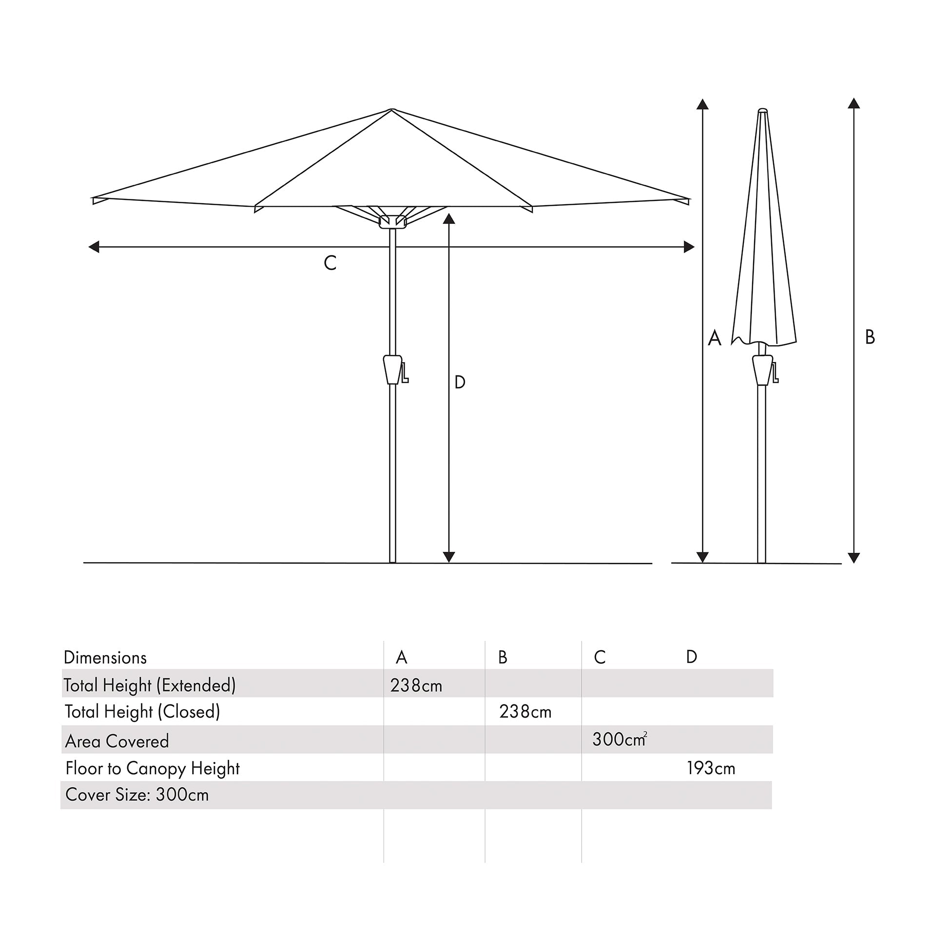 Platinum Riva Anthracite 3m Round Parasol