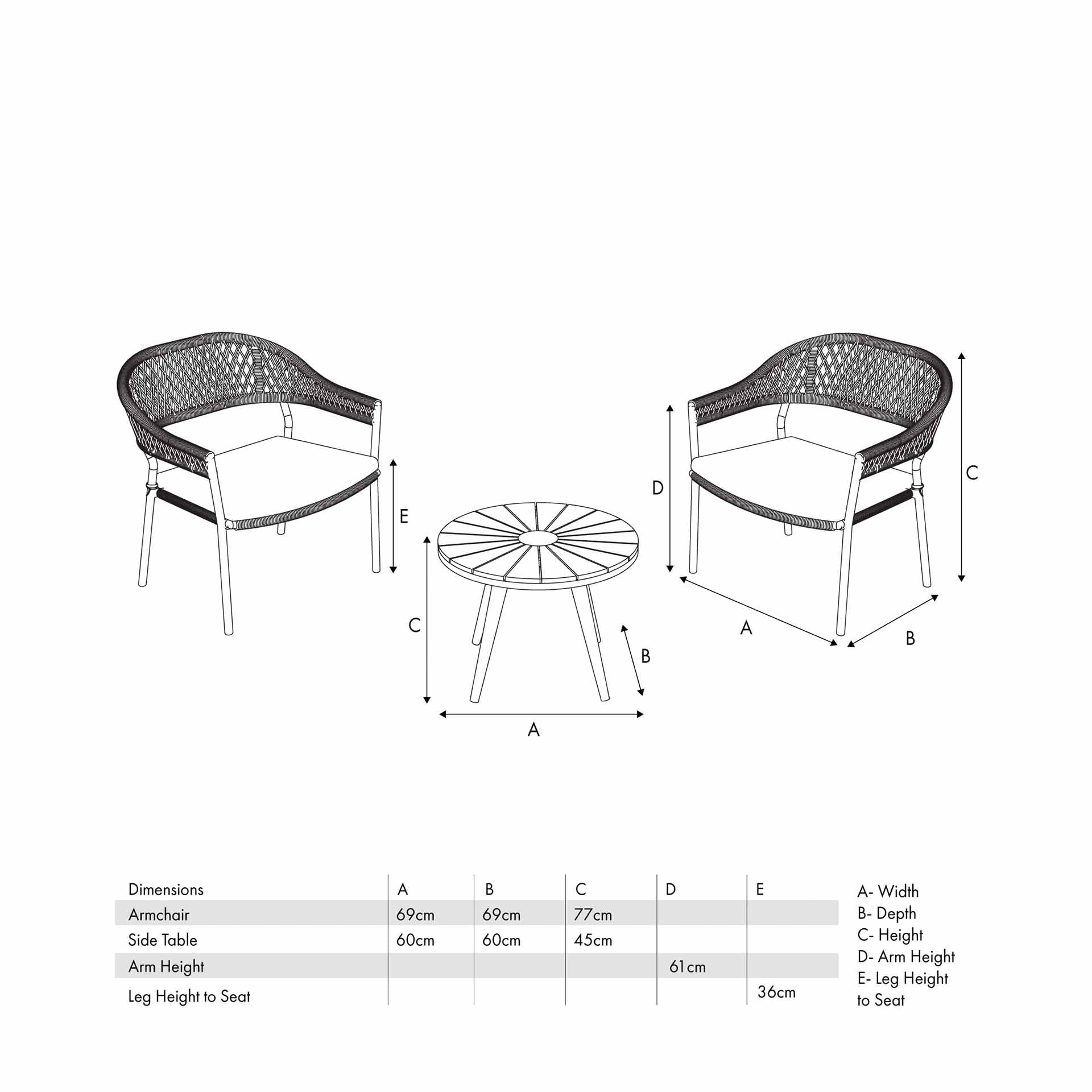Portofino Black Bistro Set