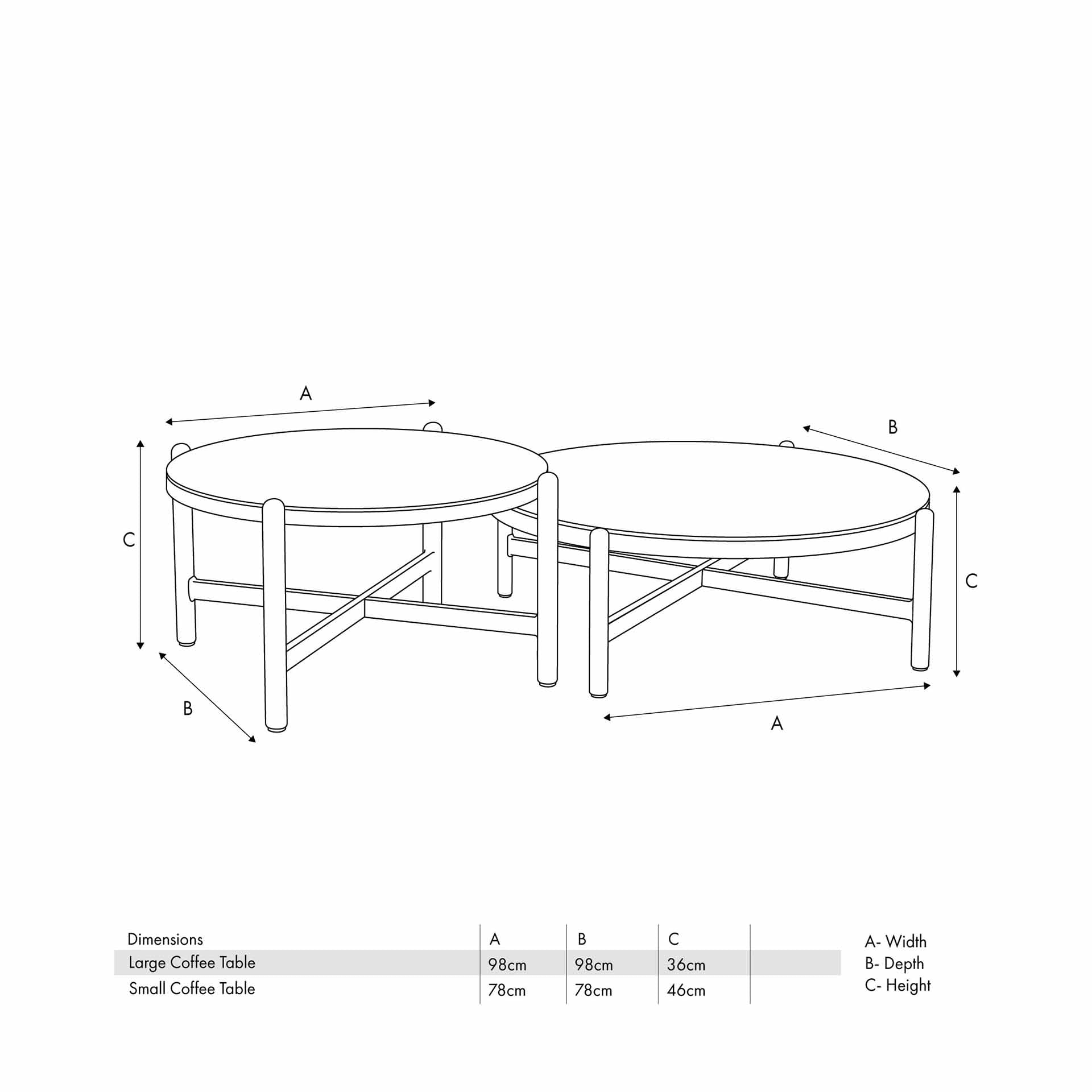 Sorrento Round Tables Set of 2